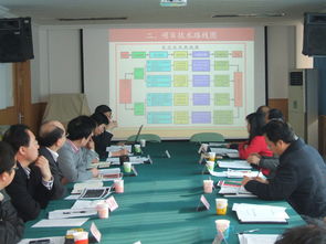 國(guó)內(nèi)林業(yè)首個(gè)生物基材料重大專項(xiàng)啟動(dòng)