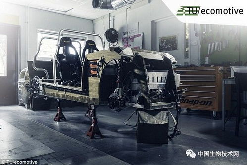 亞麻和甜菜 做的汽車(chē),你敢開(kāi)嗎